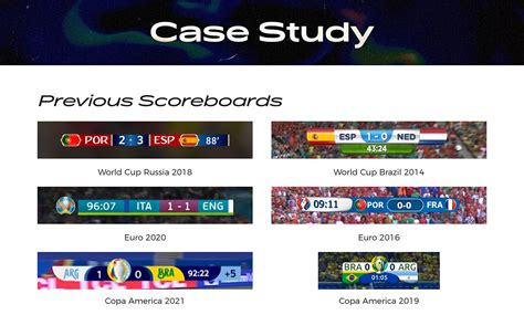 fifa world cup 2022 live score|fifa world cup 2022 scoreboard.